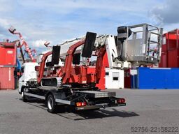 Mitsubishi Fuso Canter 7C15
