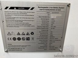 Risen SU215E105LM Ecosurce