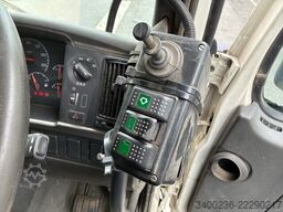 Volvo FM12