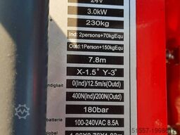 Magni ES 0807 AC | 2022