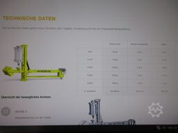 IHF Jungenthal Manipulator Knickarm Pneumatik Manipulator Vector 130 L 3,5m