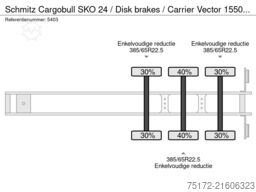 Schmitz Cargobull SKO 24 / Disk brakes / Carrier Vector 1550 / Pa...