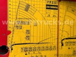 MERCEDES-BENZ Actros MP2 2644 6x4 Fassi F800 XP Funk