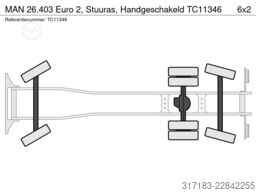 MAN 26.403 Euro 2, Stuuras, Handgeschakeld