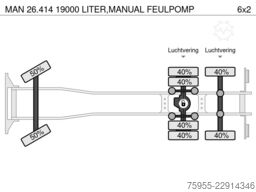 MAN 26.414 19000 LITER,MANUAL FEULPOMP