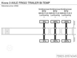 Krone 3 AXLE FRIGO TRAILER BI-TEMP
