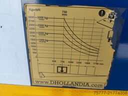 MERCEDES-BENZ Atego 12-24 PL-SP- Blatt/Luft- Klima- LBW