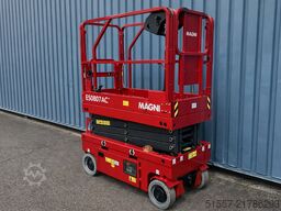 MAGNI 0807AC+ | 2025