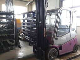 BT CESAB C4E250U