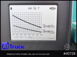 SCANIA G410 Meiller AK 16 Funk Lenkachse