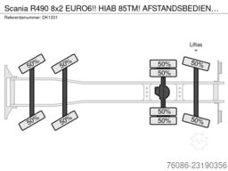 Scania R490 8x2 EURO6!! HIAB 85TM! AFSTANDSBEDIENING!!...