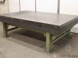 Stolle 2495/1500/H810 mm