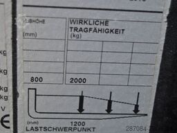 BT OSE 200X
