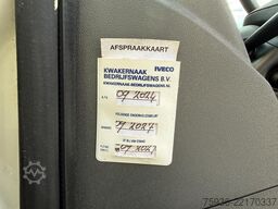 Iveco Daily 40C17 Be trekker 10 Ton N1 AC Euro 5 Deal...