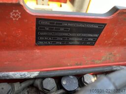 Linde P20