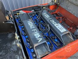 Linde E20PH-01