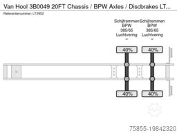 Van Hool 3B0049 20FT Chassis / BPW Axles / Discbrakes