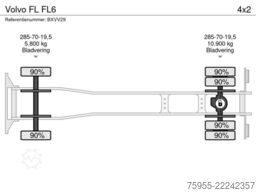 Volvo FL FL6
