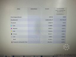 Oce Arizona 2260 XT low mileage in good condition