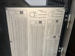 WEILER Praktikant 160 B