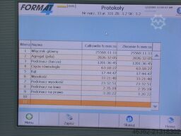 Felder FORMAT 4 KAPPA 550