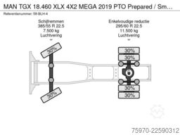MAN TGX 18.460 XLX 4X2 MEGA 2019  PTO Prepared / Sm...