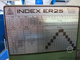 INDEX ER 25