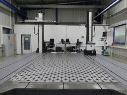 Zeiss Carmet II Duplex