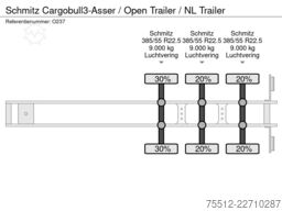 Schmitz Cargobull 3-Asser / Open Trailer / NL Trailer