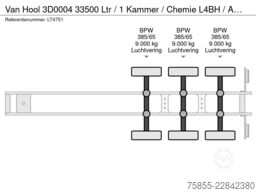 Van Hool 3D0004 33500 Ltr / 1 Kammer / Chemie L4BH / ADR...