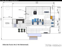 Rainbow LSDO 12-18 Lambo Show Messeauflieger T