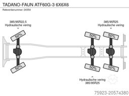 TADANO-FAUN ATF60G-3 6X6X6