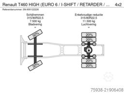 Renault T460 HIGH (EURO 6 / I-SHIFT / RETARDER / 2x DIE...