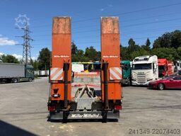MÜLLER-MITTELTAL T3 Zwangsgelenkt