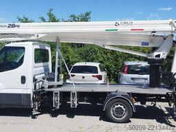 CELA DT 28