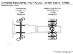Mercedes-Benz Actros 1842 4X2 2021 Stream Space / Smart-Tacho