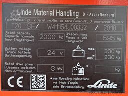 Linde T20 SF