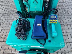 Retail Equipment Europe B.V. Retail Equipment Europe B.V. Retail Equipment Europe B.V.