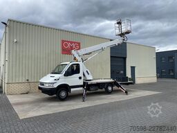 Bizzocchi Autel 230 HP, Autohoogwerker, 23 meter