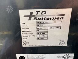 JUNGHEINRICH ETVA 16