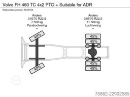 Volvo FH 460 4x2 PTO + Suitable for ADR