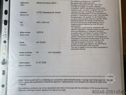 HITEC Messtechnik Messmikroskop QZW 1 M3 Software