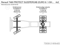 Renault T460 PROTECT SLEEPERCAB (EURO 6 / I-SHIFT / 8.0...
