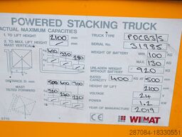 Wilmat PDCB3/S