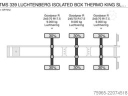  Draco TMS 339 LUCHTENBERG ISOLATED BOX THERMO KI
