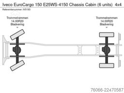 Iveco EuroCargo 150 E25WS-4150 Chassis Cabin (6 units)