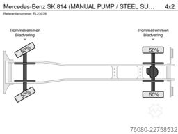 Mercedes-Benz SK 814 (MANUAL PUMP / STEEL SUSPENSION)