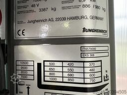 JUNGHEINRICH EKS 308 *  Wire Guidance !! PSA !! Triplex FFL  !!