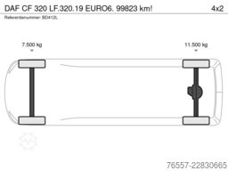 DAF CF 320 LF.320.19 EURO6. 99823 km!