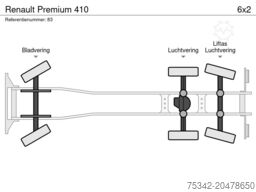 Renault Premium 410